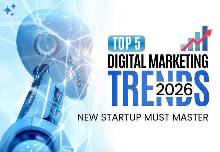 Digital Marketing Matters in 2026