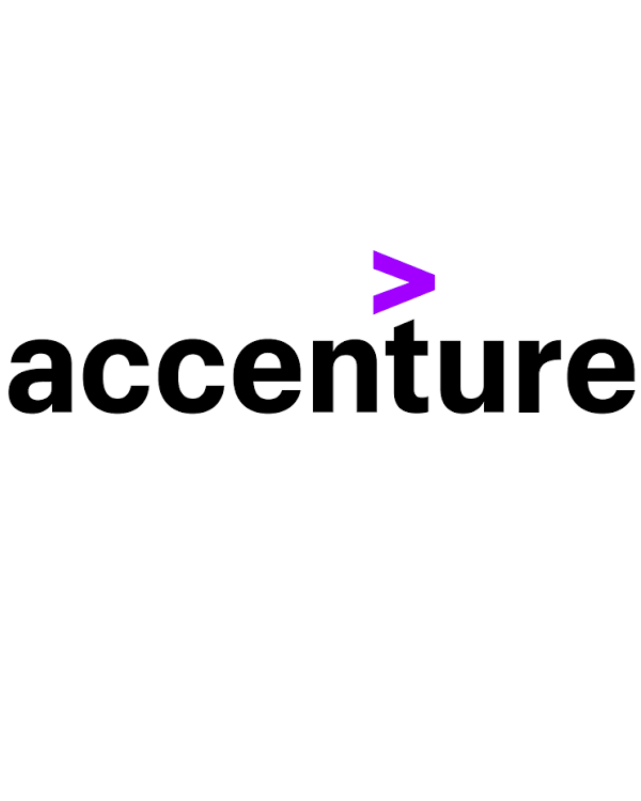 Accenture