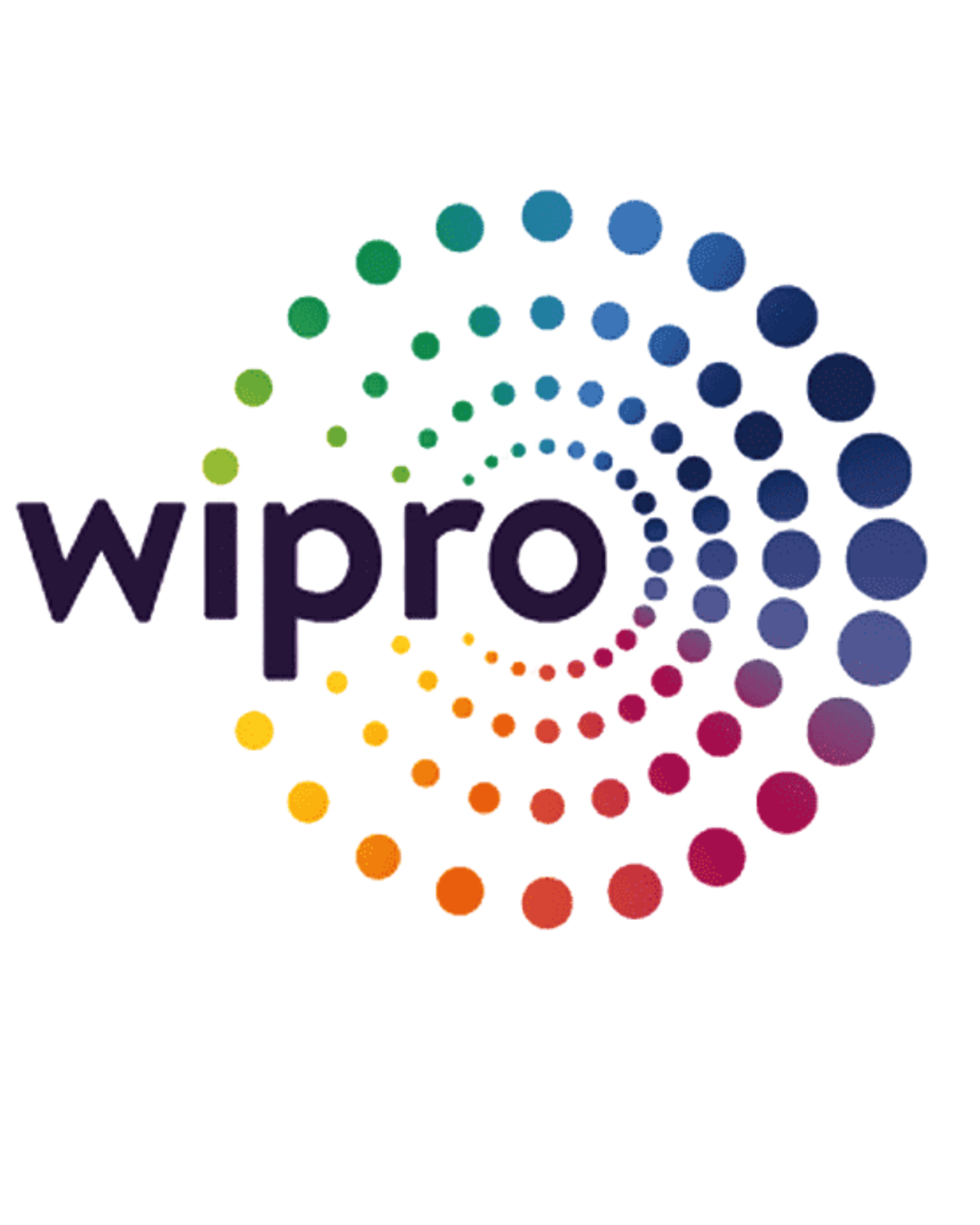Wipro