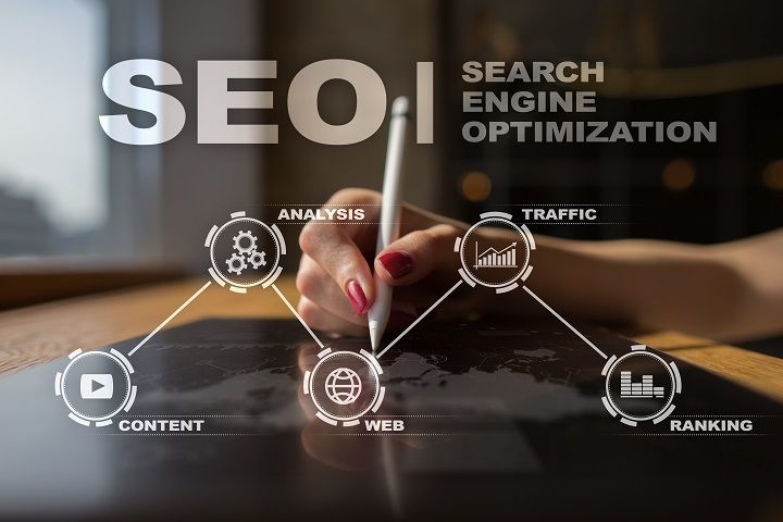 Why is SEO Important?