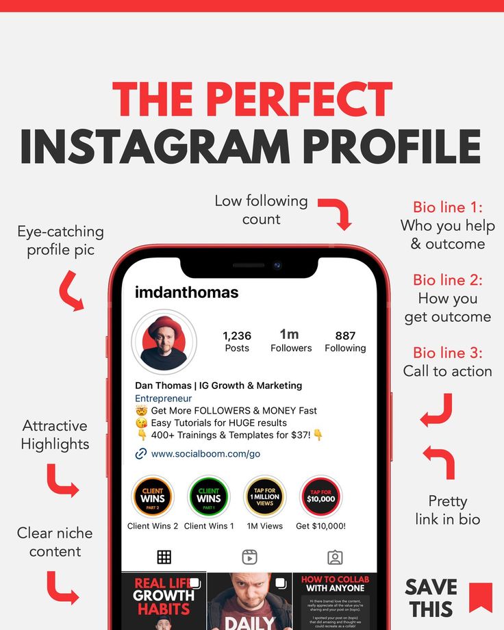 Optimized social media profile featuring a professional bio, profile picture, keywords, hashtags, and clear call-to-action for better visibility.