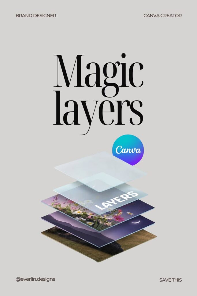 Canva Magic Write AI tool for content creation and marketing