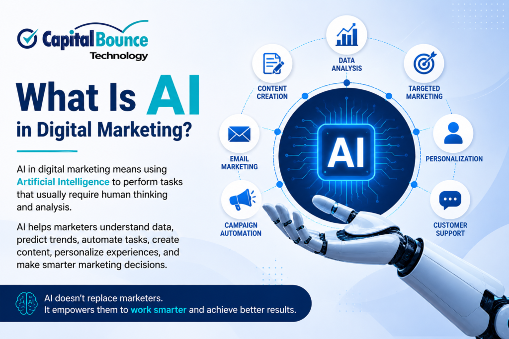 Artificial Intelligence in digital marketing explained through Artificial Intelligence-powered content creation, data analysis, personalization, automation, SEO, email marketing, and customer support.