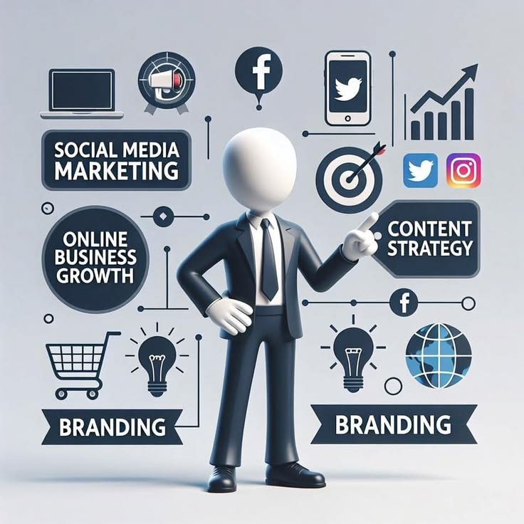 Social media marketing strategy for increasing brand awareness and audience engagement
