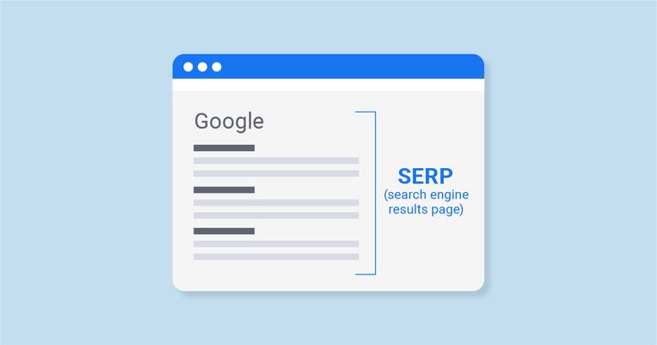 Example of a Google Search Engine Results Page (SERP) displaying relevant websites