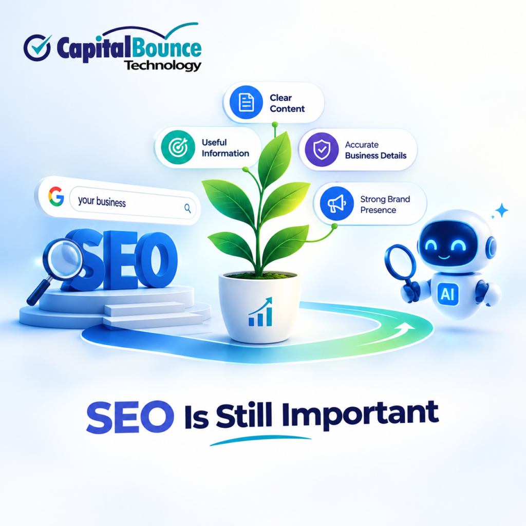 Capital Bounce Technology graphic showing SEO as an important part of digital marketing, with SEO connected to clear content, useful information, accurate business details, strong brand presence, and AI-powered online visibility.