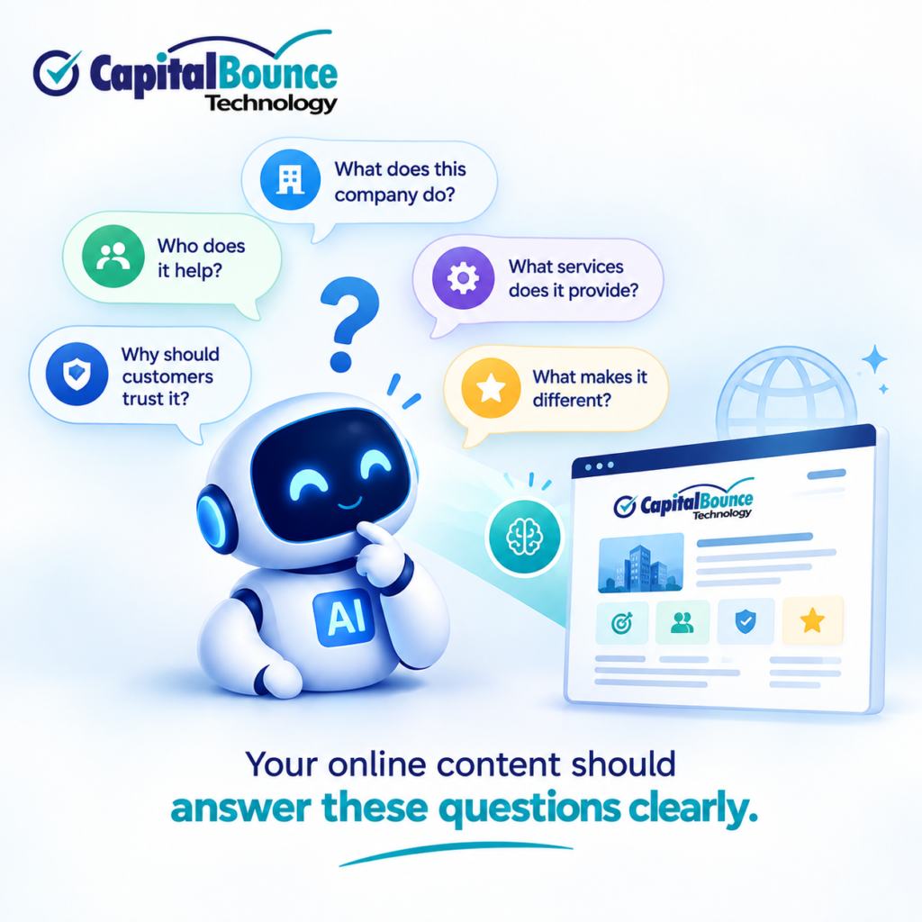Capital Bounce Technology graphic showing an AI robot considering key questions about a business, including what it does, who it helps, its services, why customers should trust it, and what makes it different, emphasizing the importance of clear online content for AI understanding.