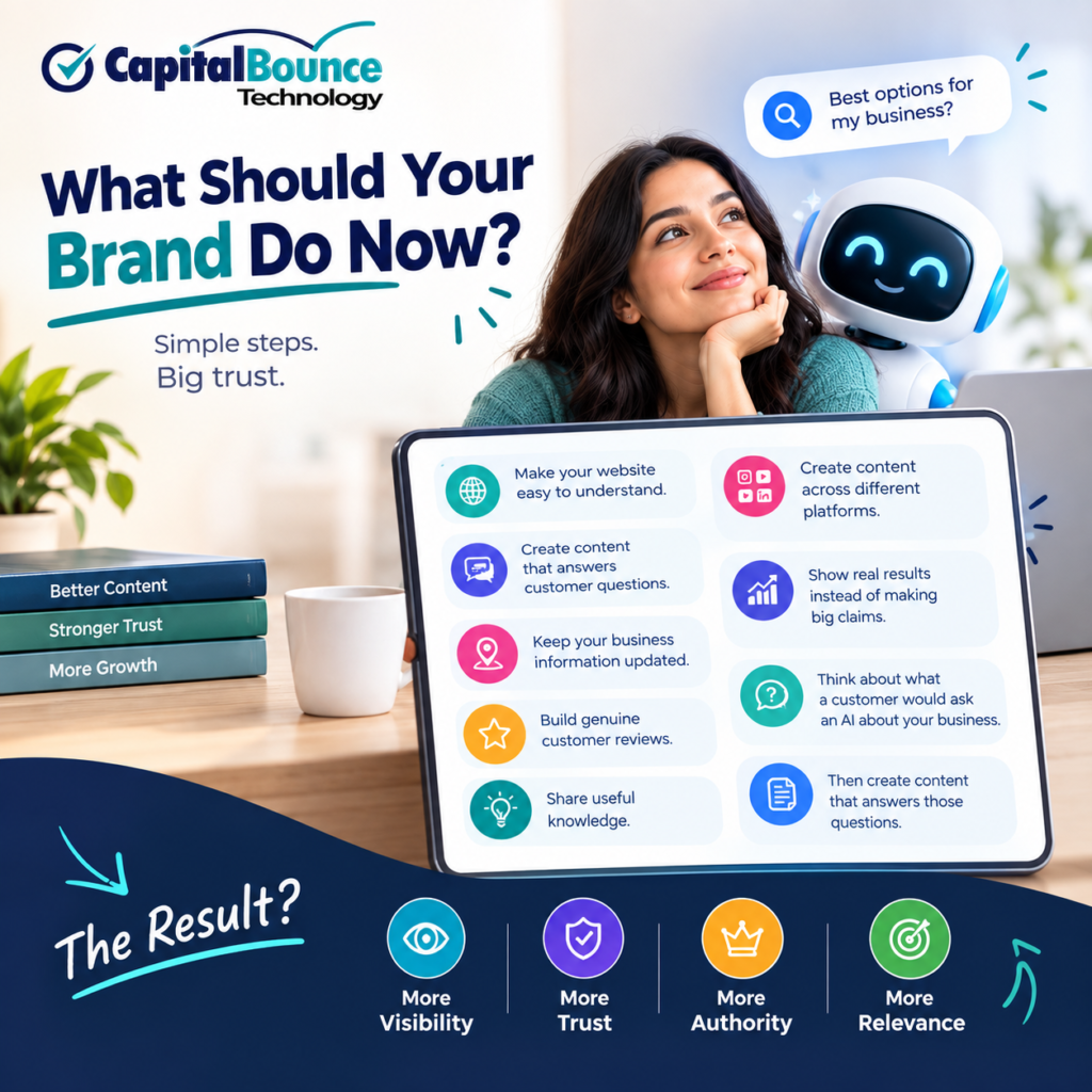 CapitalBounce Technology graphic explaining how businesses can build trust in the AI era through helpful content, customer reviews, updated information, real results, and answering customer questions across multiple platforms.