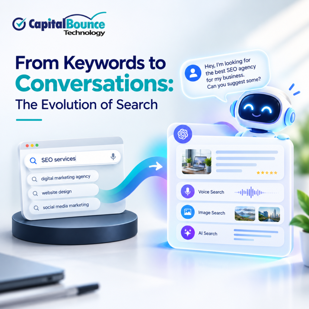 From Keywords to Conversations: The Evolution of Search — innovative digital marketing graphic showing the shift from traditional keyword search to conversational AI, voice search, image search, and AI-powered search, featuring Capital Bounce Technology logo.