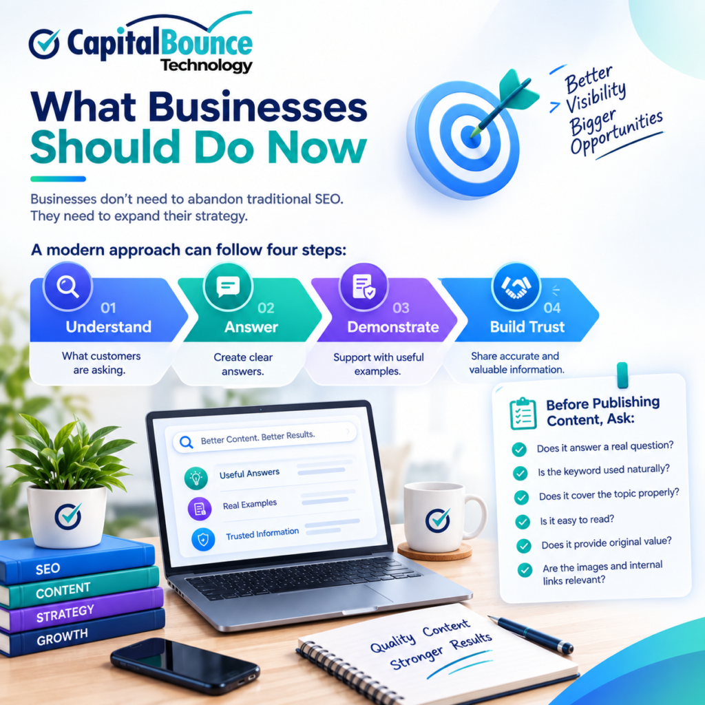 Modern SEO strategy showing businesses moving beyond traditional keywords by understanding customer questions, creating clear answers, demonstrating expertise with useful examples, and building trust through valuable content.