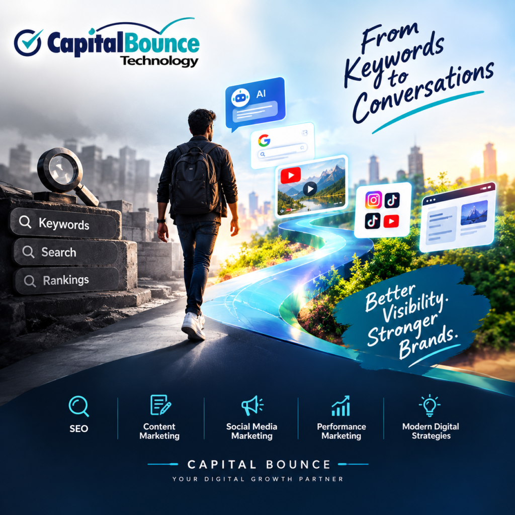 Capital Bounce Technology digital marketing poster showing the evolution from keywords and search rankings to AI-powered conversations, social media, video, and stronger brand visibility.