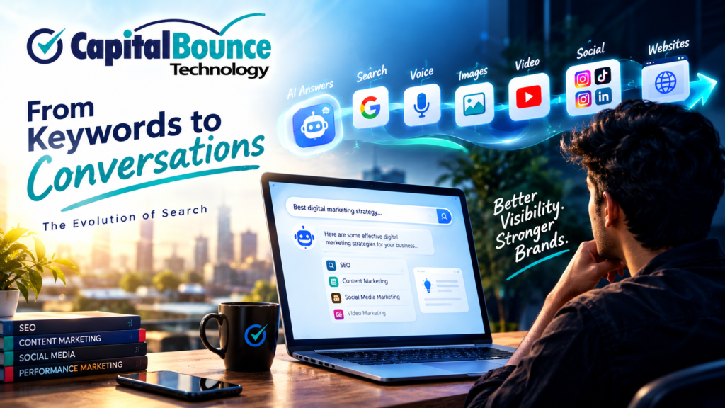 Capital Bounce Technology featured image showing the evolution of search from keywords to AI-powered conversations, with search, voice, images, video, social media and websites connected through a digital journey.