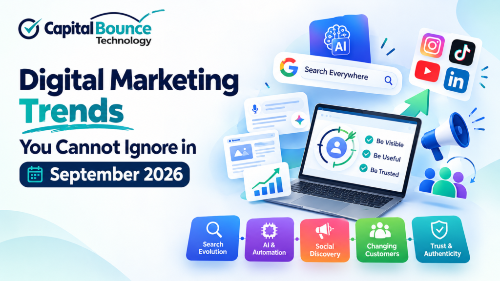 Digital Marketing Trends You Cannot Ignore in September 2026 featuring AI automation, search evolution, social media discovery, changing customer behavior, analytics and trust, with CapitalBounce Technology logo.
