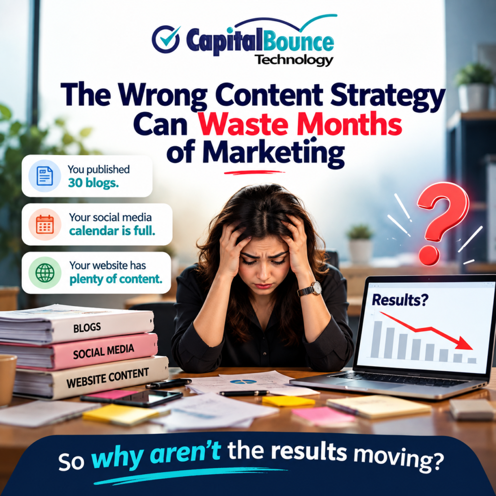 CapitalBounce Technology marketing infographic about how the wrong content strategy can waste months of marketing, featuring a stressed marketer, blogs, social media content, website content, and declining marketing results.