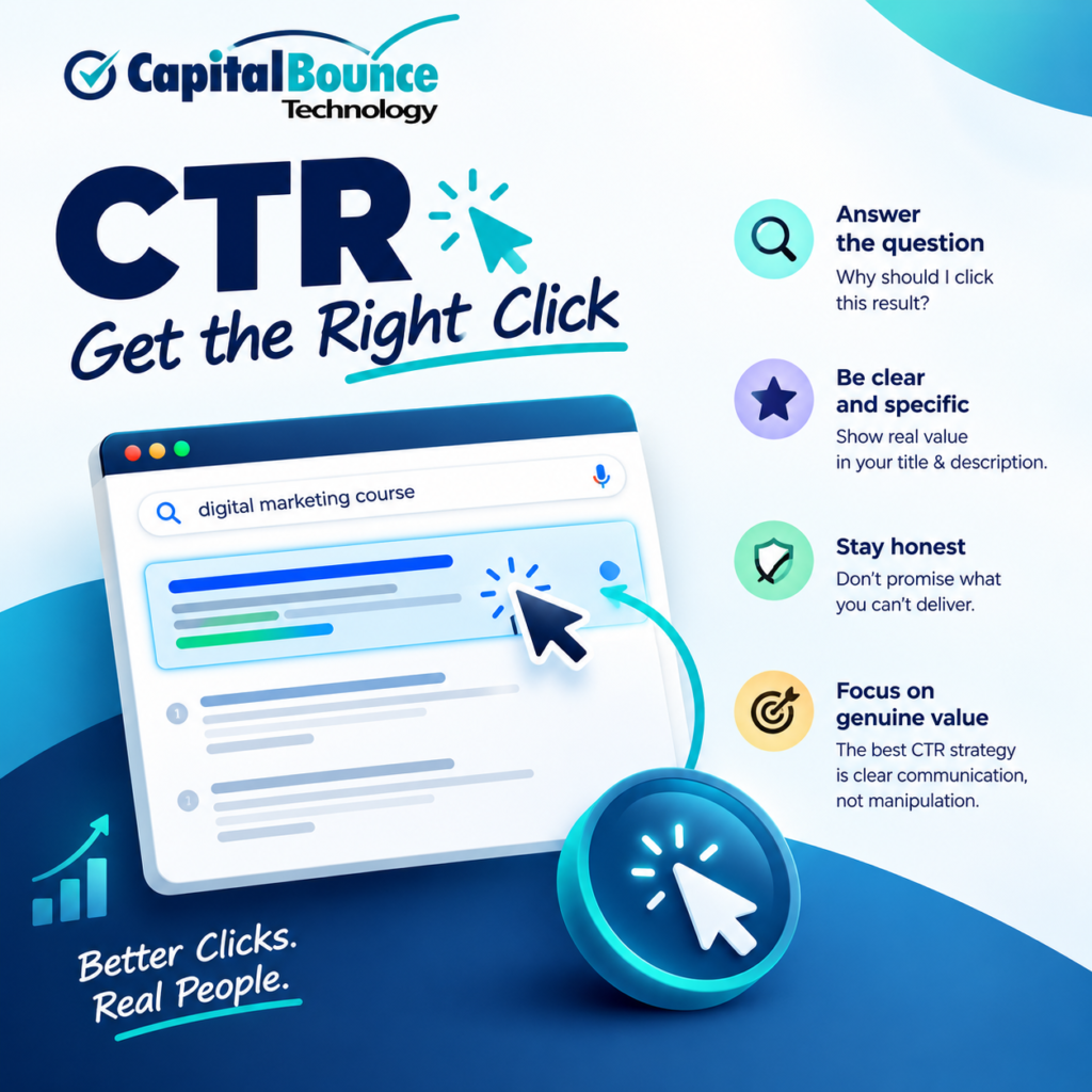 A modern CTR infographic by Capital Bounce Technology featuring a search results page, clickable cursor, and SEO icons, highlighting clear titles, honest meta descriptions, genuine value, and strategies to improve click-through rates.
