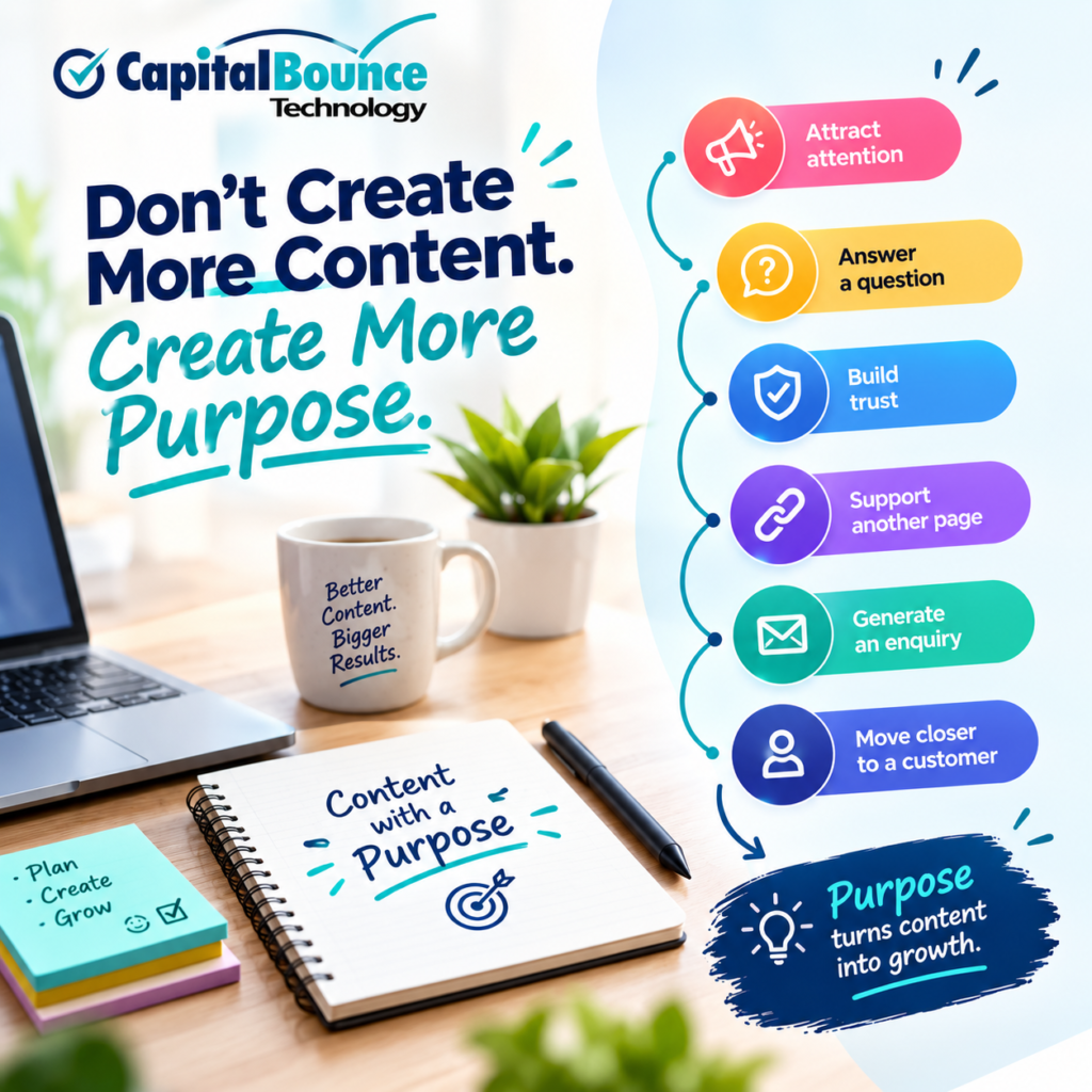 A modern content marketing infographic by Capital Bounce Technology featuring a creative workspace, notebook, laptop, and colorful icons illustrating purposeful content creation. Highlights six content goals: attract attention, answer questions, build trust, support other pages, generate enquiries, and convert readers into customers.